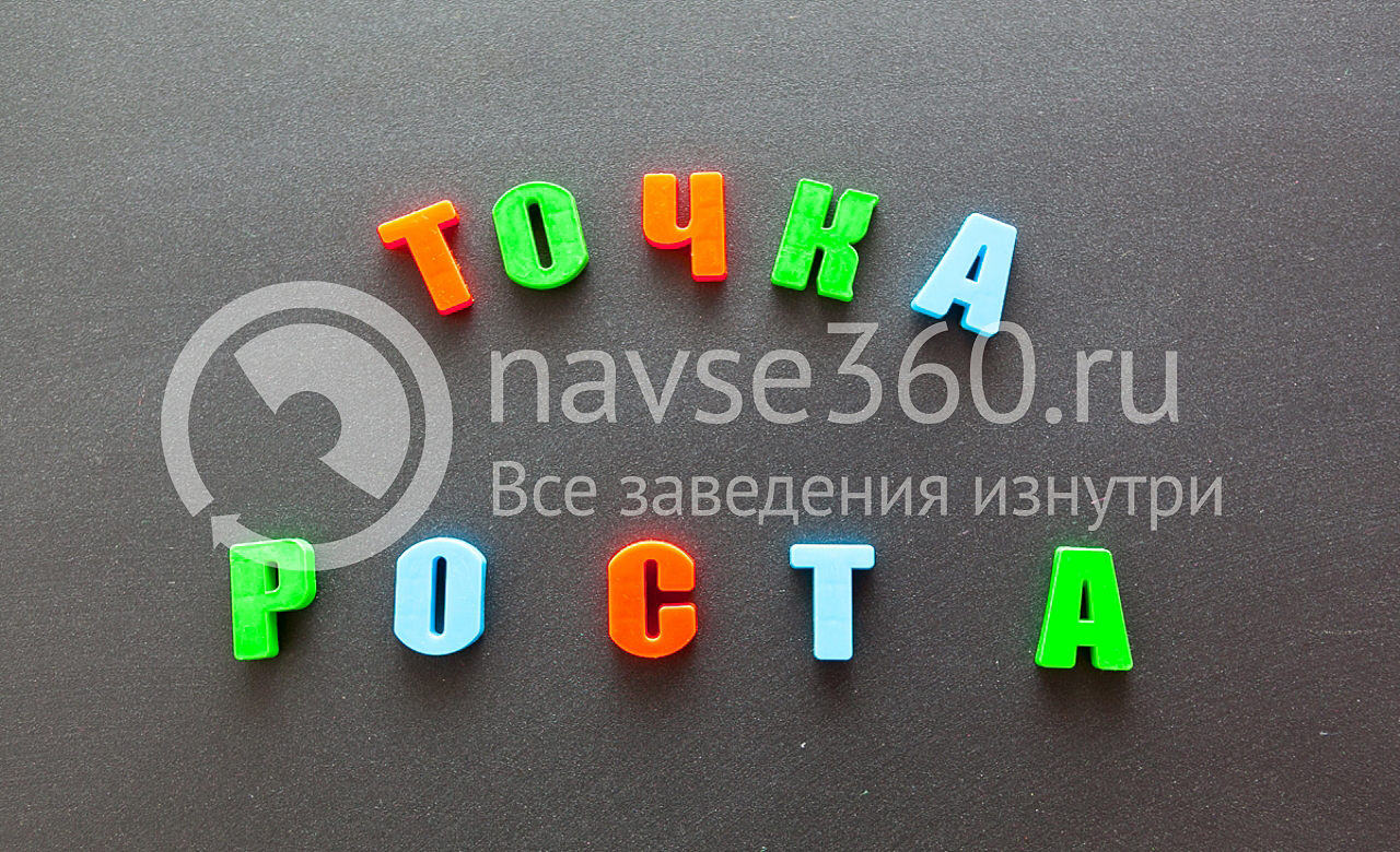 точка роста, красногорск