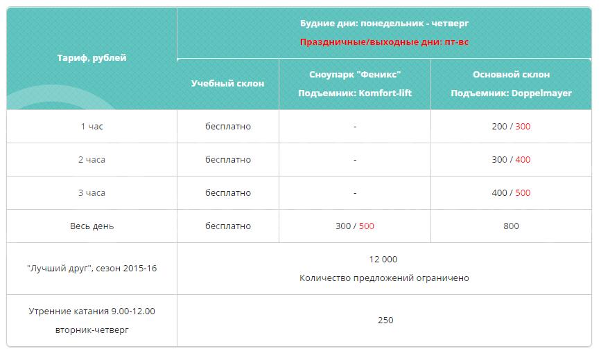 Клуб волков цены
